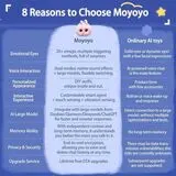 Mew Mew | Moyoyo AI Plush Toys photo 10